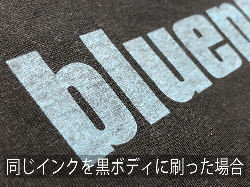 染込みプリント青色